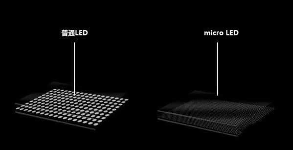 岭东苹果手机维修分享什么时候会用上MicroLED屏？ 