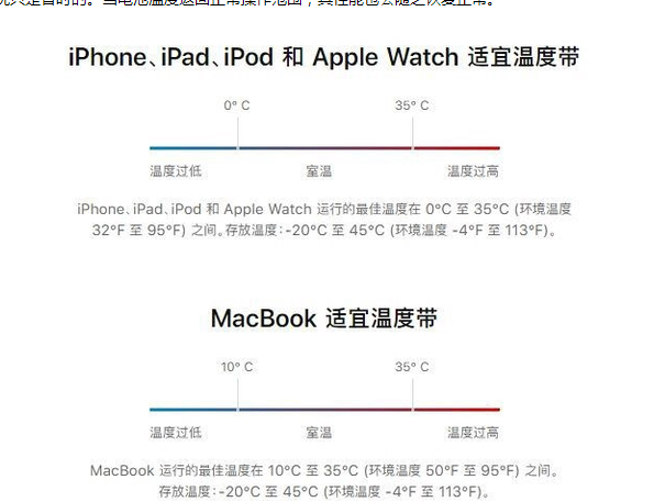 岭东苹果13维修分享iPhone 13耗电越来越快怎么办 