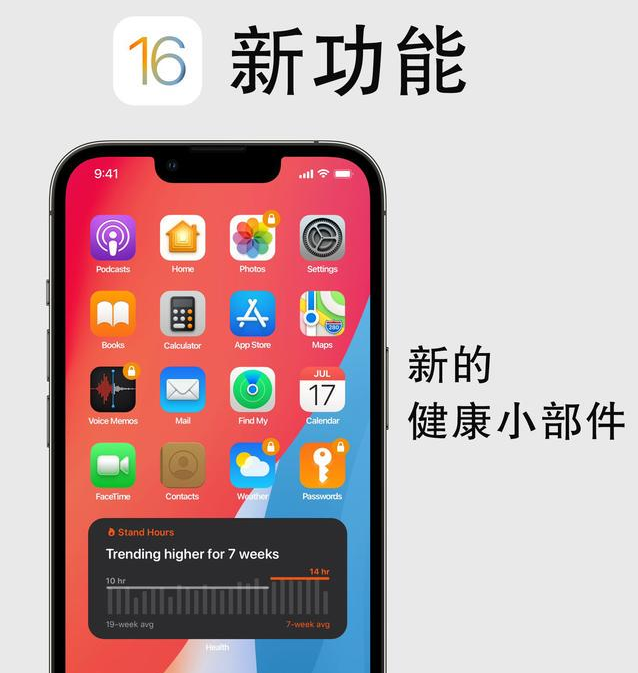岭东苹果手机维修分享iOS16新功能汇总 