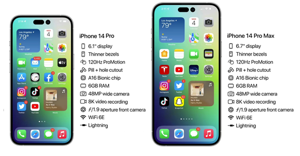 岭东苹果14维修分享iPhone 14具体参数汇总 