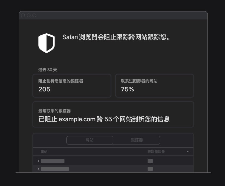岭东苹果手机维修分享如何在 Safari 浏览器中查看和打开隐私报告 