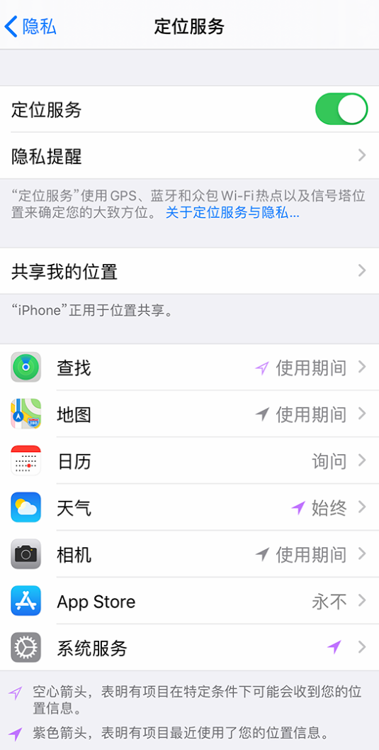 岭东苹果手机维修分享iPhone 状态栏中时间显示为蓝色图标是什么情况 
